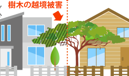 植栽管理してますか？